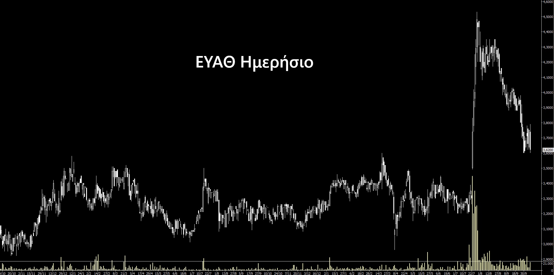 ΕΥΑΘ_1.jpg