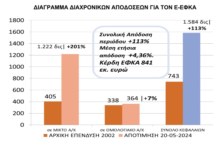 ΕΦΚΑ.jpg