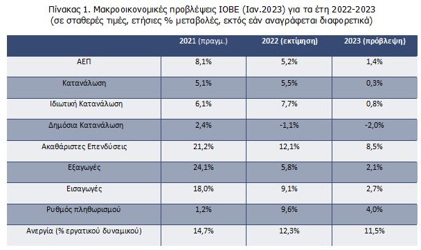 ΙΟΒΕ.JPG