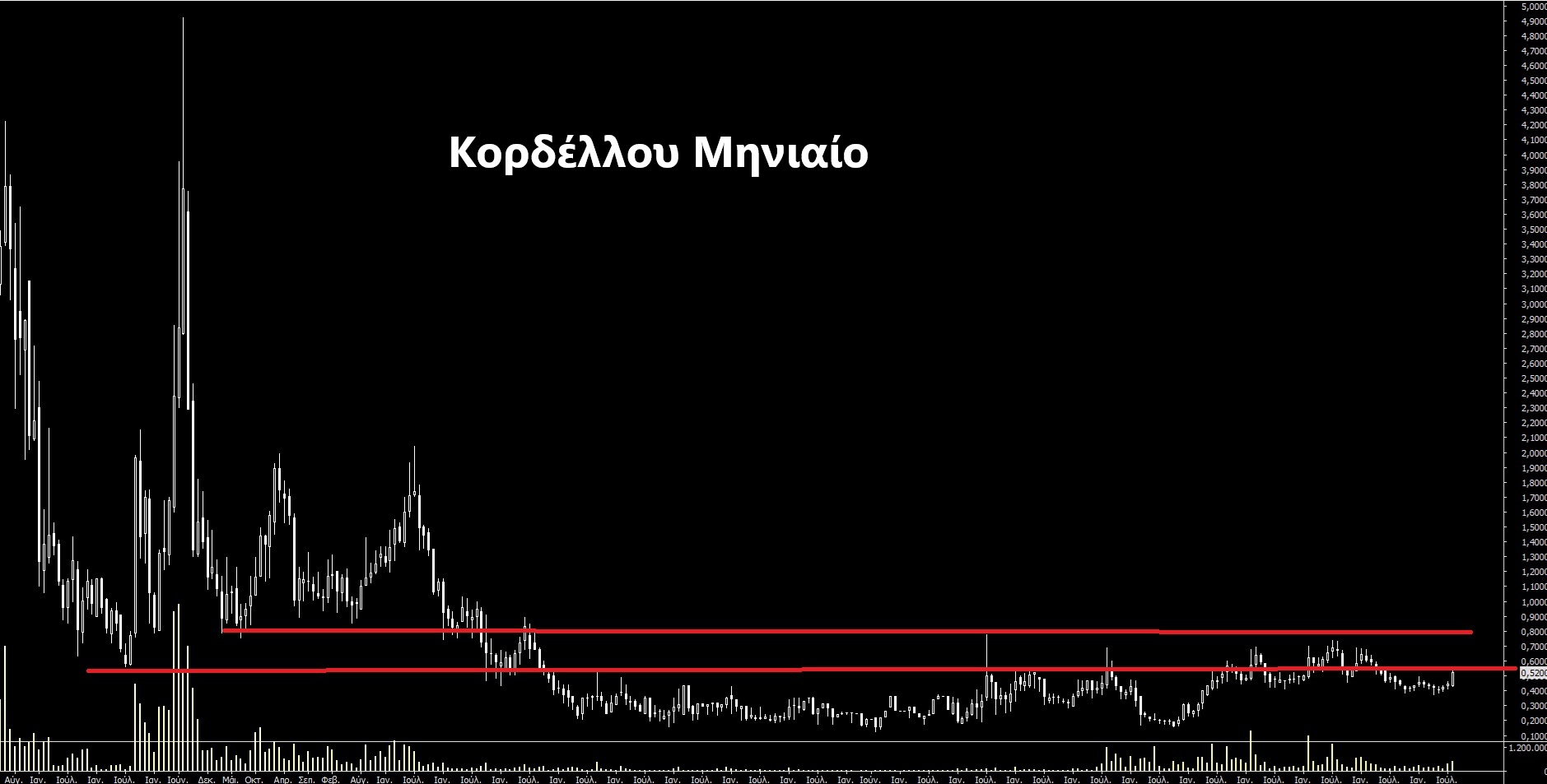 ΚΟΡΔΕ_2.jpg