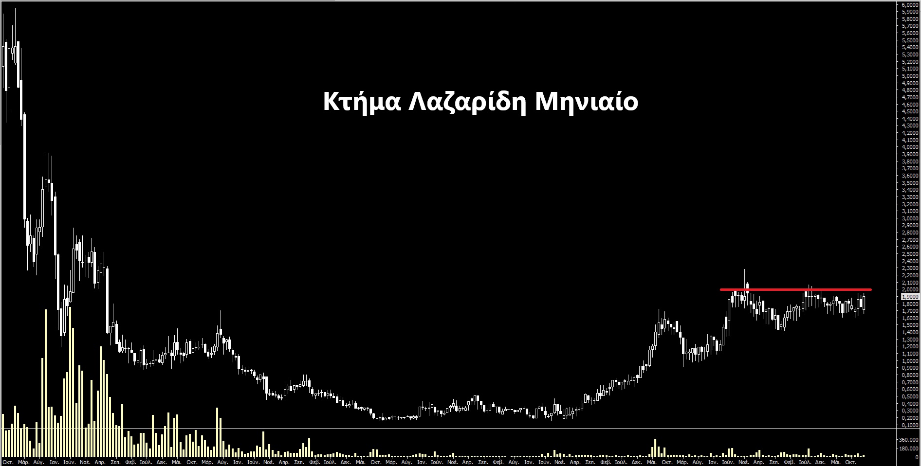 ΚΤΗΛΑ.jpg