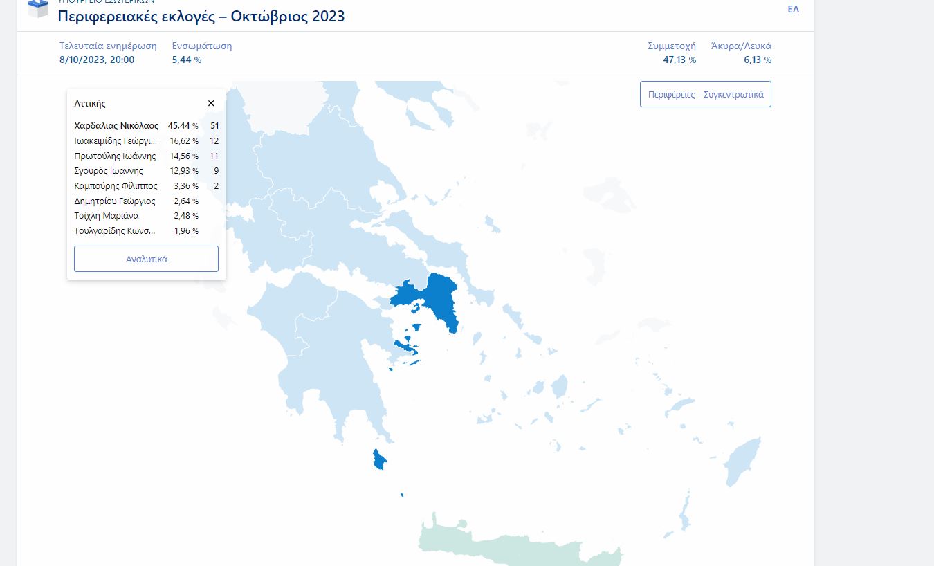 Καταγραφή_152.JPG