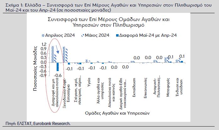 Καταγραφή_180.JPG