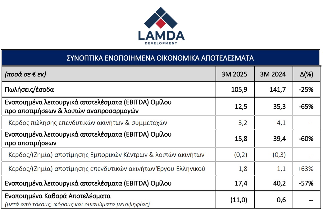 ΛΑΜΔΑ_4.jpg