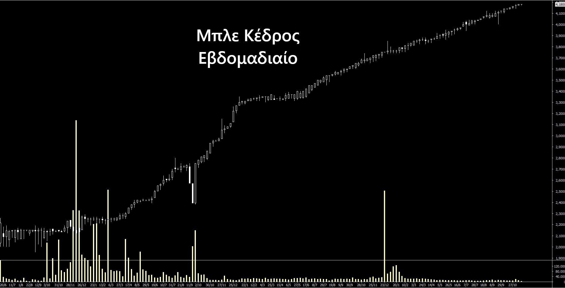 ΜΠΛΕΚΕΔΡΟΣ.jpg
