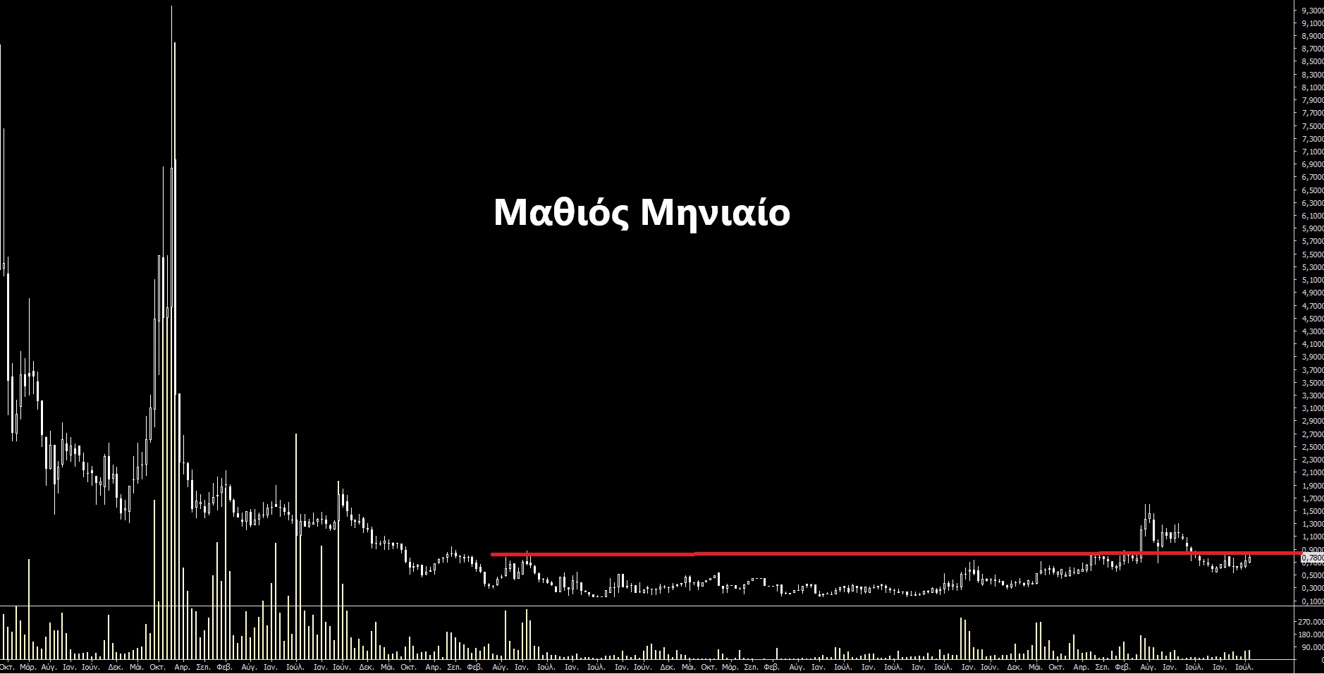 Μαθιός.jpg