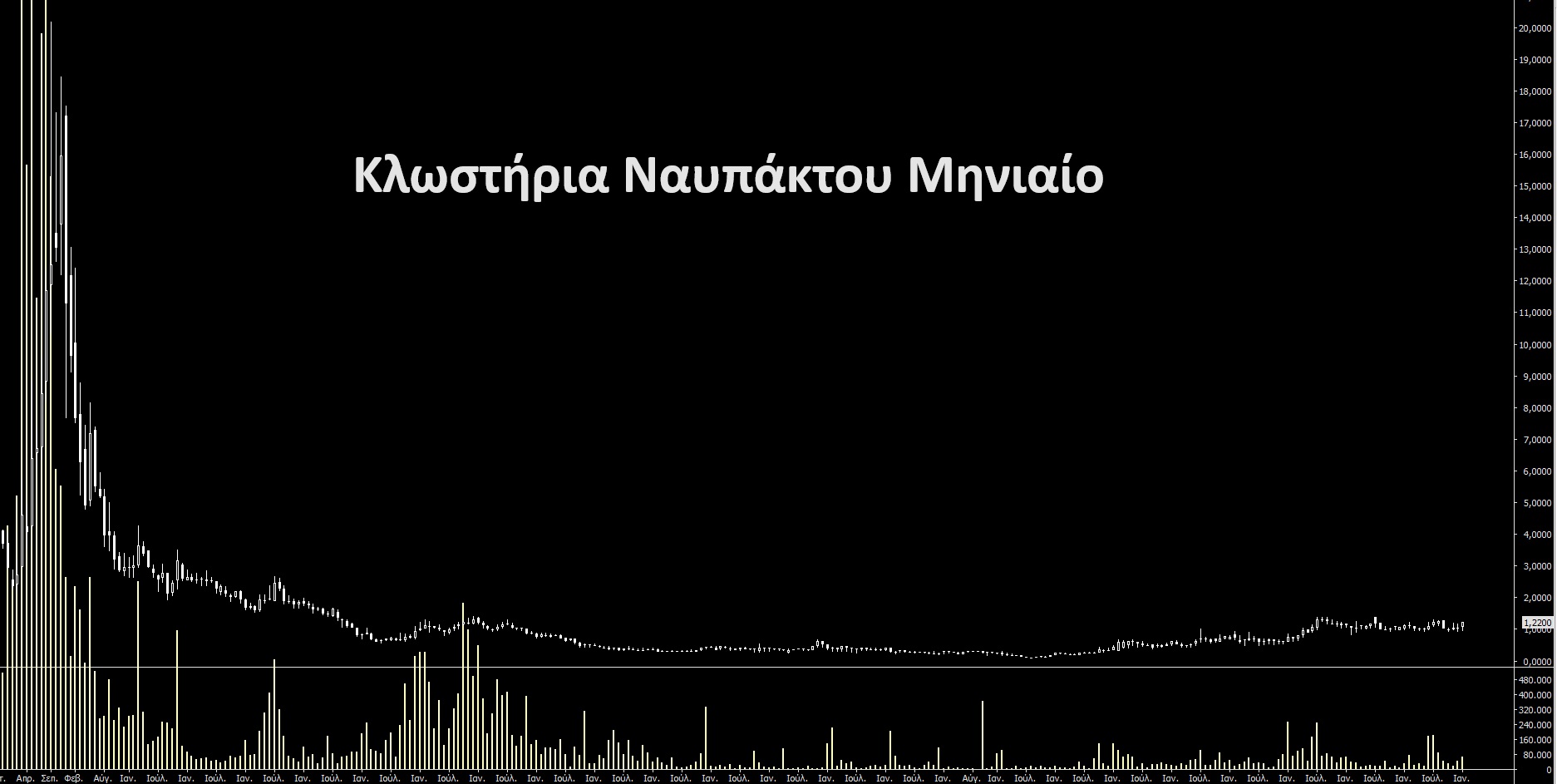 ΝΑΥΠ.jpg