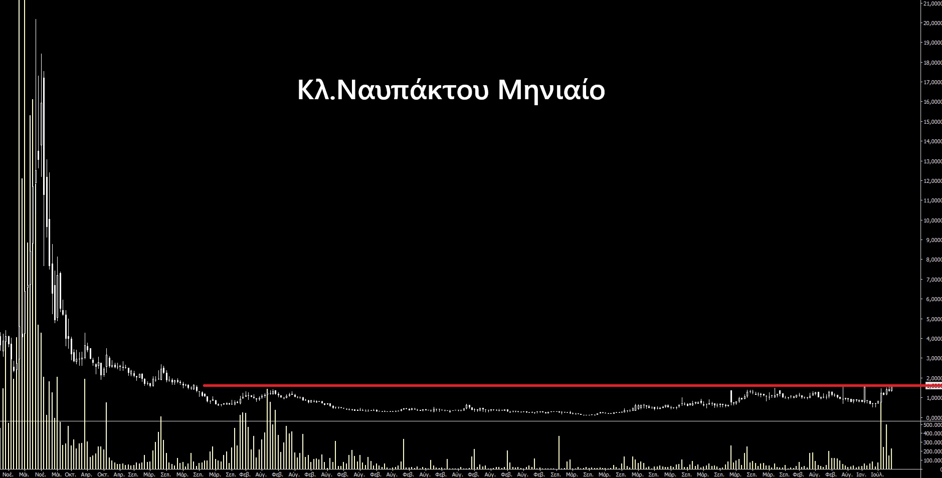 ΝΑΥΠ_1.jpg