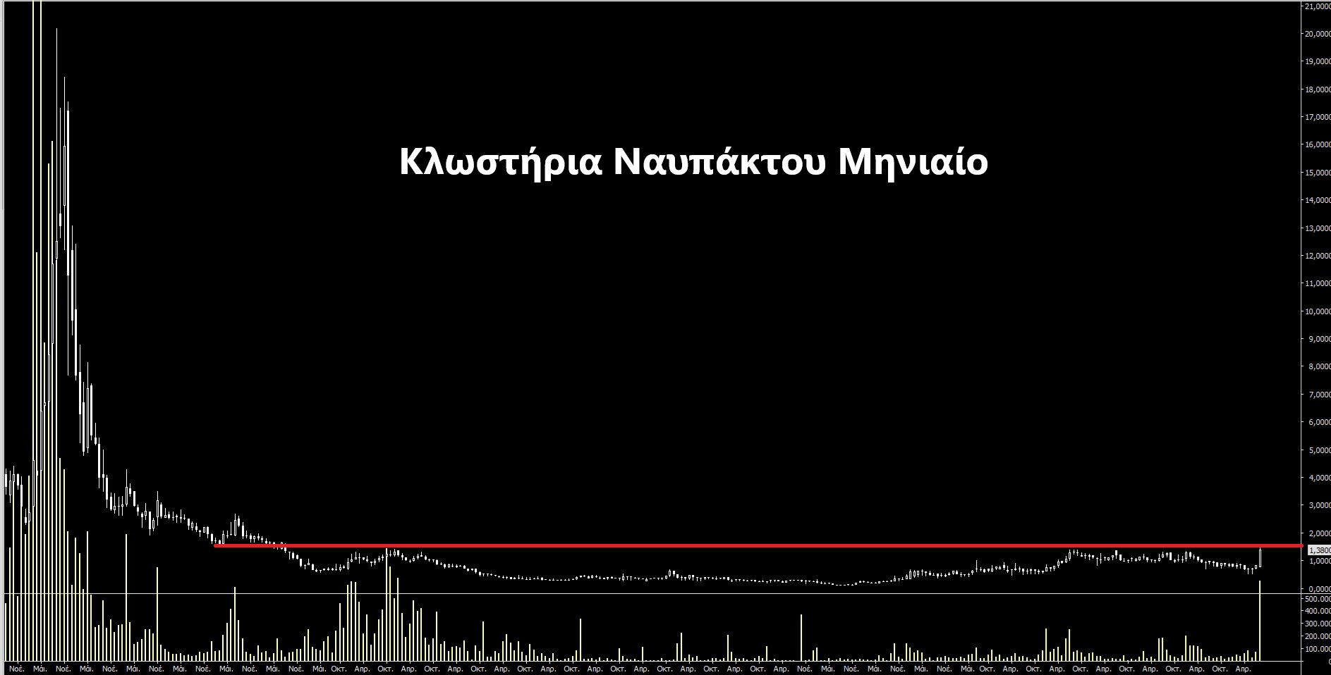 ΝΑΥΠΑΚΤΟΥ.jpg
