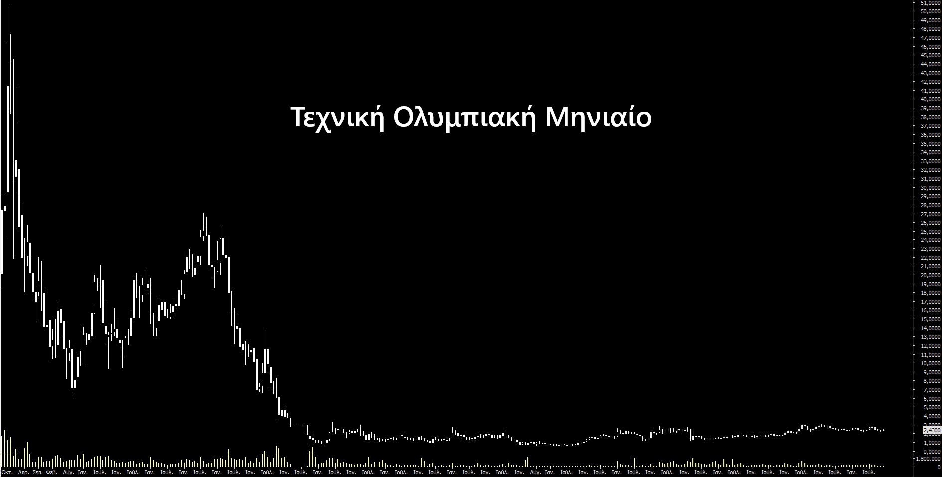 ΟΛΥΜΠ.jpg