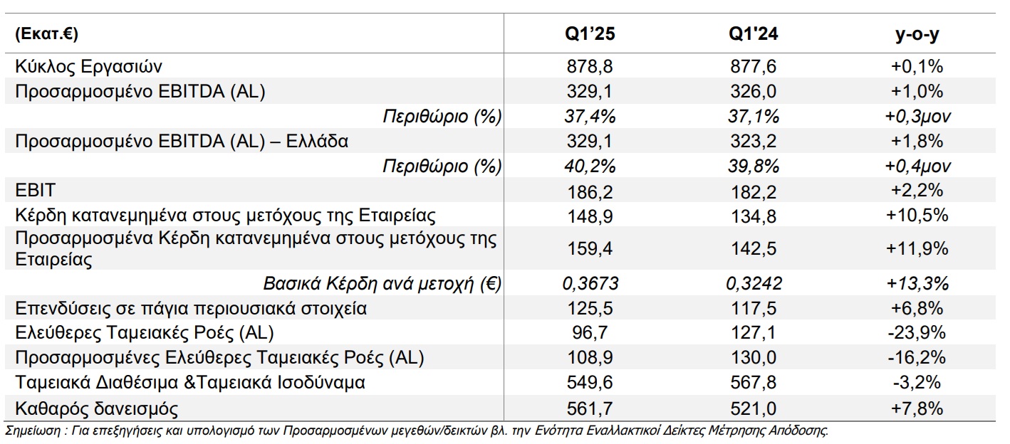 ΟΤΕ_7.jpg