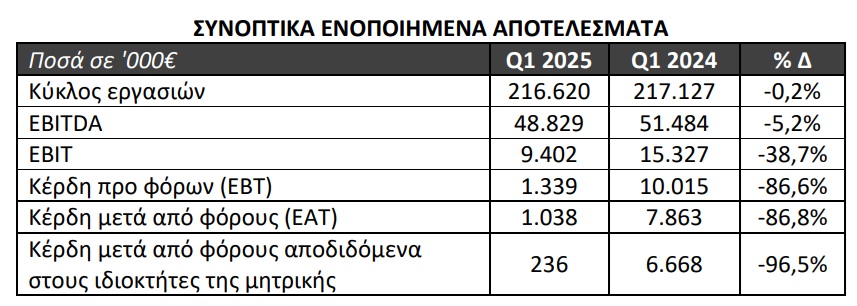 ΟΤΟΕΛ.jpg