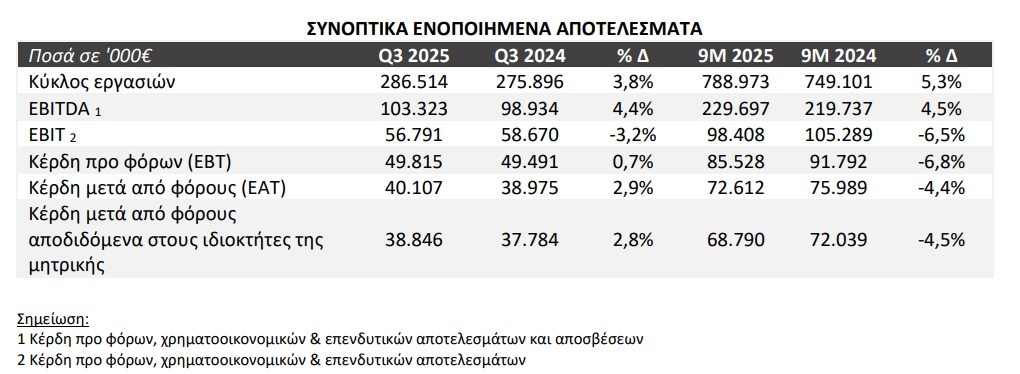 ΟΤΟΕΛ_1.jpg