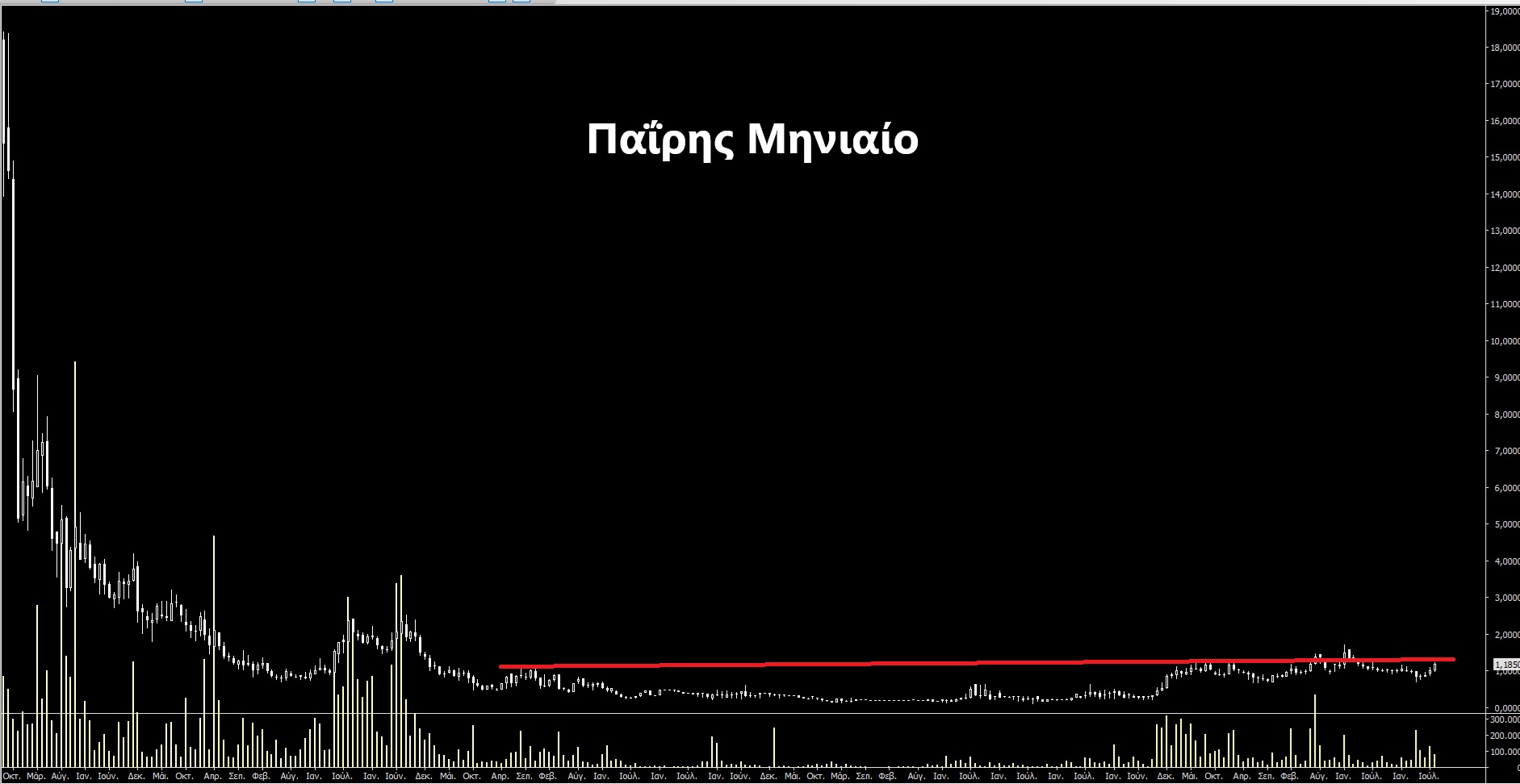 ΠΑΙΡΗΣ.jpg