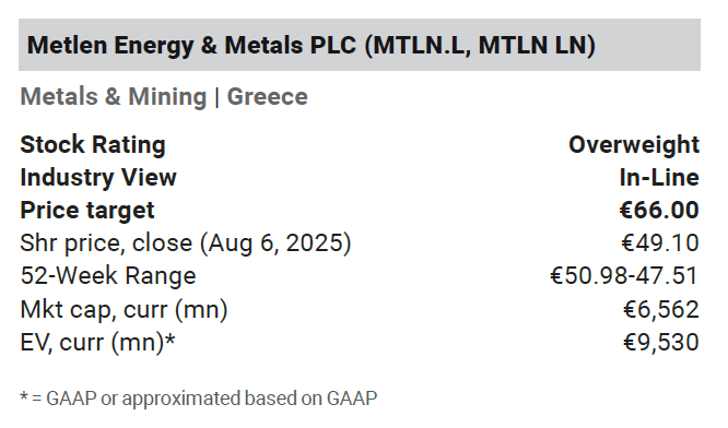 ΠΙΝΑΚΑΣ_METLEN.png