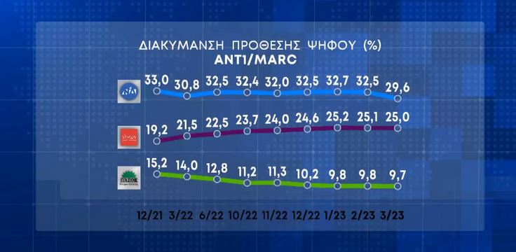 Προθεση.JPG