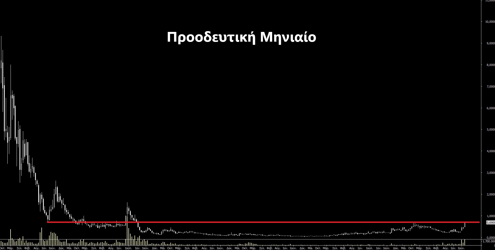 Προοδευτική.jpg