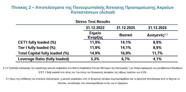 Στιγμιότυπο_οθόνης_2023-07-28_194416.png