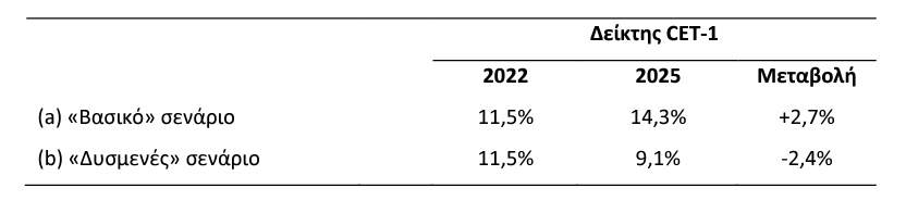 Στιγμιότυπο_οθόνης_2023-07-28_203815_1.png