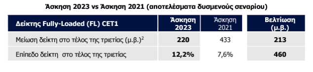 Στιγμιότυπο_οθόνης_2023-07-28_203836_2.png