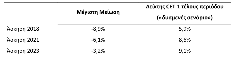 Στιγμιότυπο_οθόνης_2023-07-28_203836_3.png