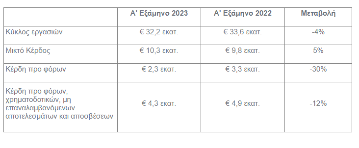 Στιγμιότυπο_οθόνης_2023-08-04_190101.png