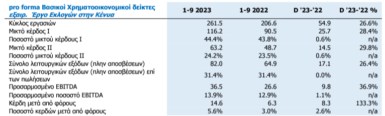 Στιγμιότυπο_οθόνης_2023-11-14_191620.png