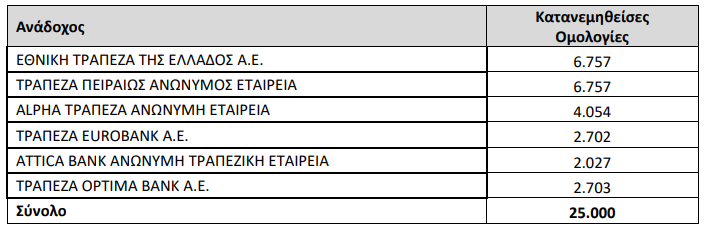 Στιγμιότυπο_οθόνης_2024-01-23_193715.png