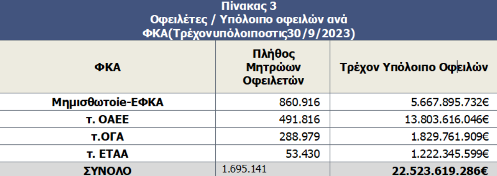 Στιγμιότυπο_οθόνης_2024-02-14_220454.png