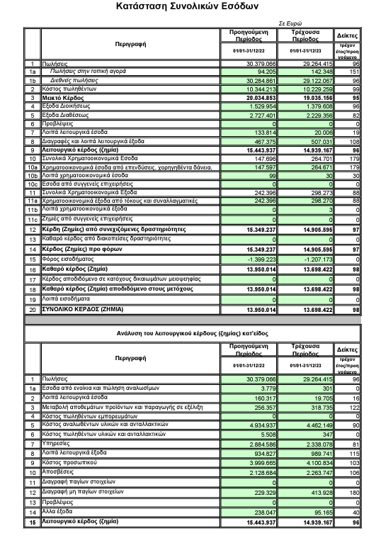 Στιγμιότυπο_οθόνης_2024-03-01_172423.png