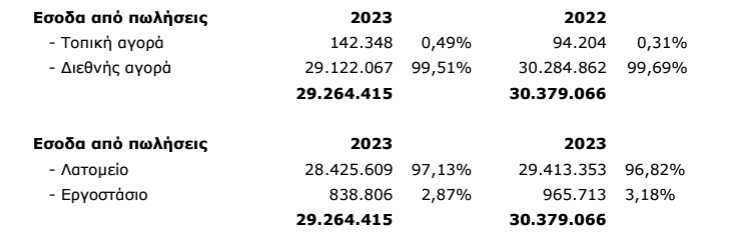 Στιγμιότυπο_οθόνης_2024-03-01_172451.png