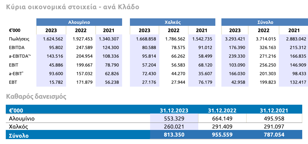 Στιγμιότυπο_οθόνης_2024-03-05_190636.png