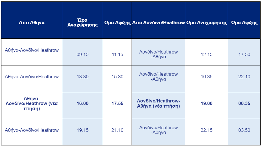 Στιγμιότυπο_οθόνης_2024-03-05_202136.png