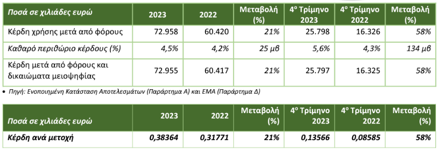 Στιγμιότυπο_οθόνης_2024-03-06_192419.png