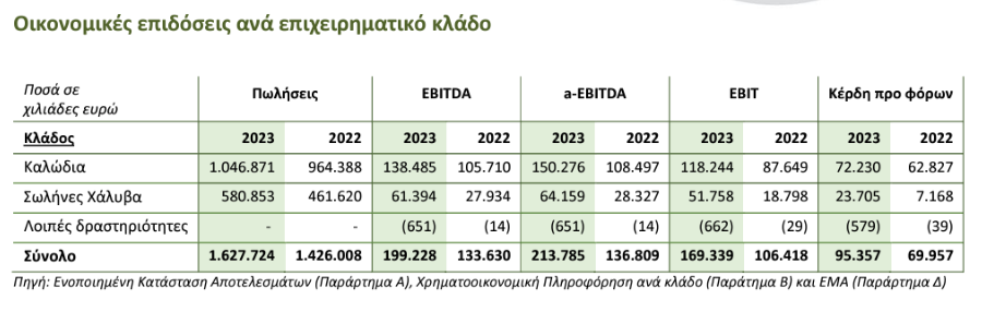 Στιγμιότυπο_οθόνης_2024-03-06_192506.png