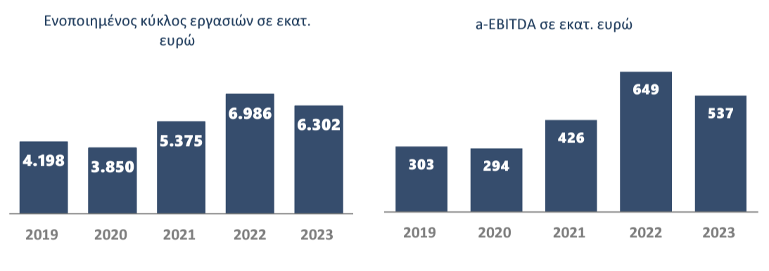 Στιγμιότυπο_οθόνης_2024-03-07_191316.png