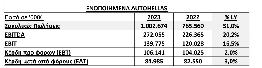 Στιγμιότυπο_οθόνης_2024-03-07_191852.png