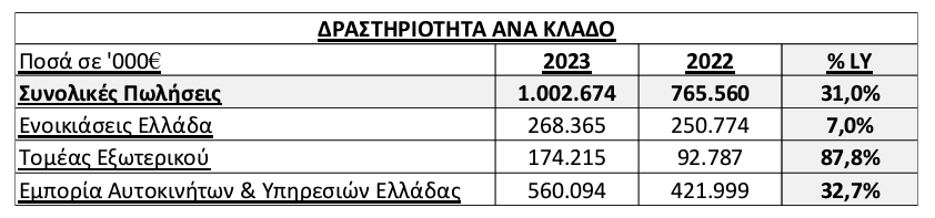 Στιγμιότυπο_οθόνης_2024-03-07_191908.png