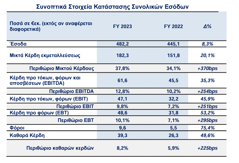 Στιγμιότυπο_οθόνης_2024-03-11_173838.png