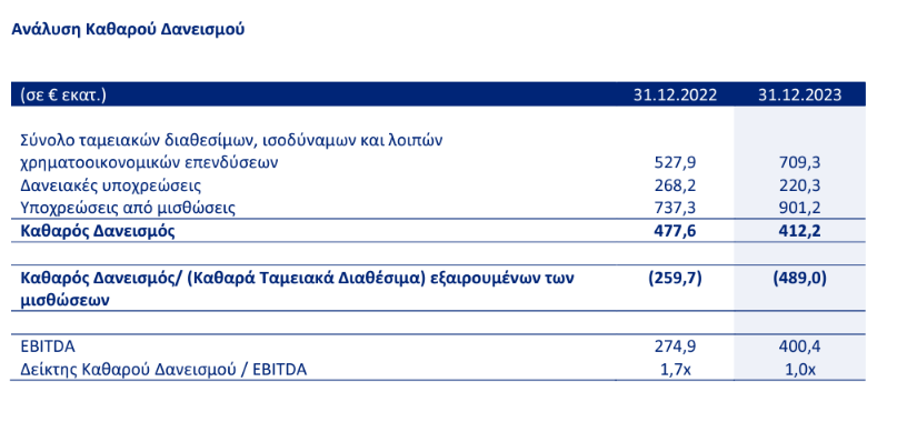 Στιγμιότυπο_οθόνης_2024-03-12_180244.png