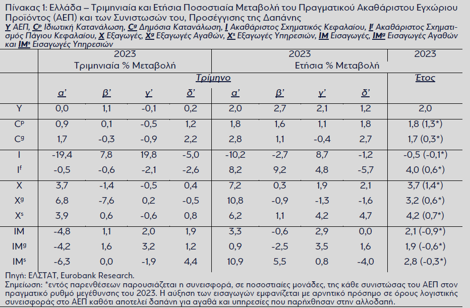 Στιγμιότυπο_οθόνης_2024-03-14_172802.png