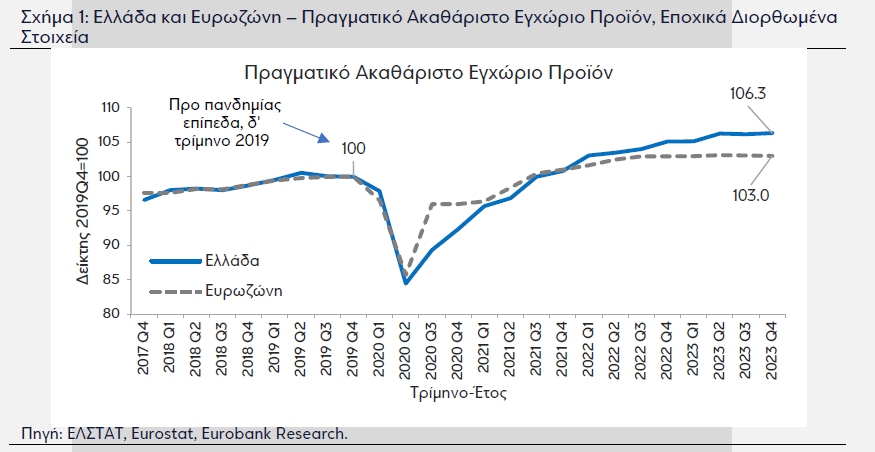 Στιγμιότυπο_οθόνης_2024-03-14_172818.png