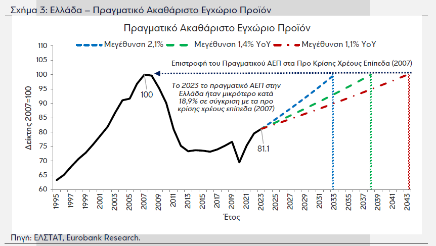 Στιγμιότυπο_οθόνης_2024-03-14_172842.png