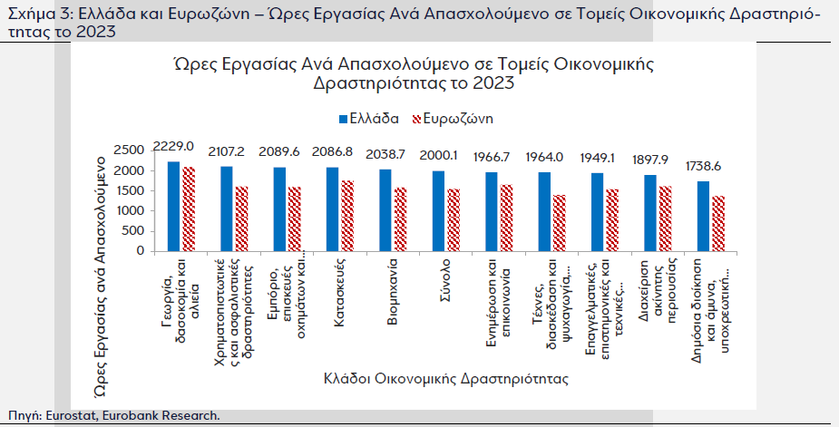 Στιγμιότυπο_οθόνης_2024-03-22_163115.png