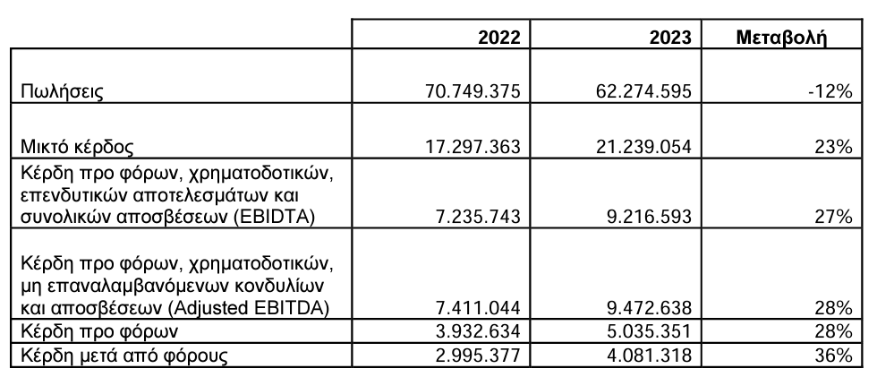 Στιγμιότυπο_οθόνης_2024-03-26_161756.png