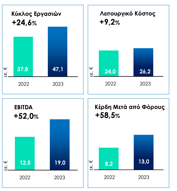 Στιγμιότυπο_οθόνης_2024-03-27_181524_1.png