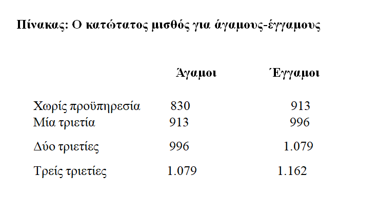 Στιγμιότυπο_οθόνης_2024-03-31_190658.png