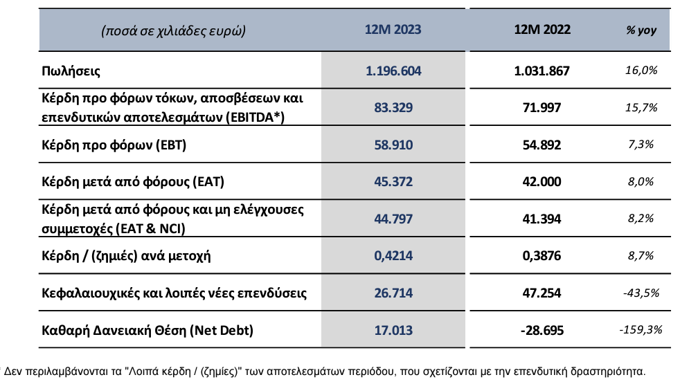 Στιγμιότυπο_οθόνης_2024-04-03_175221.png