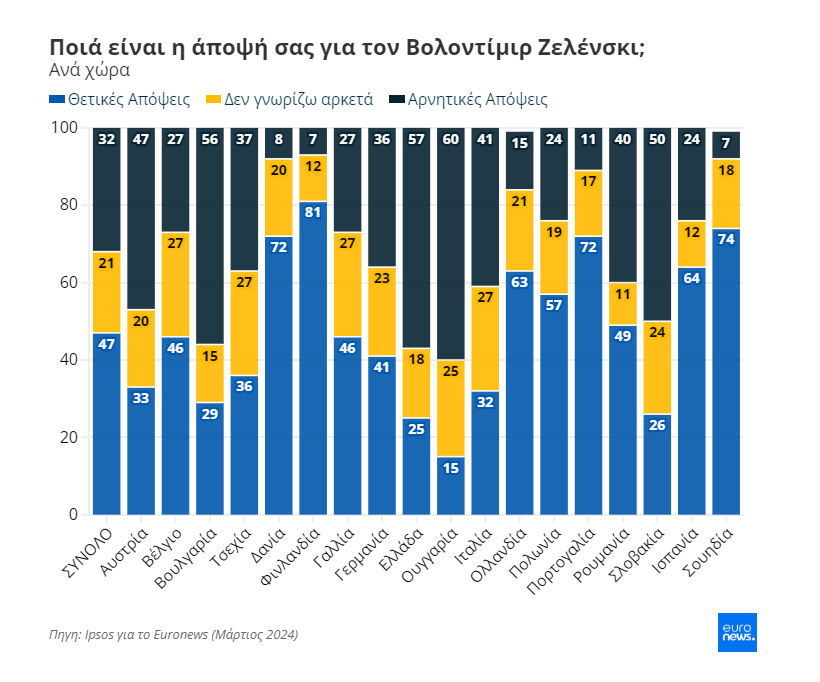 Στιγμιότυπο_οθόνης_2024-04-05_185457.png