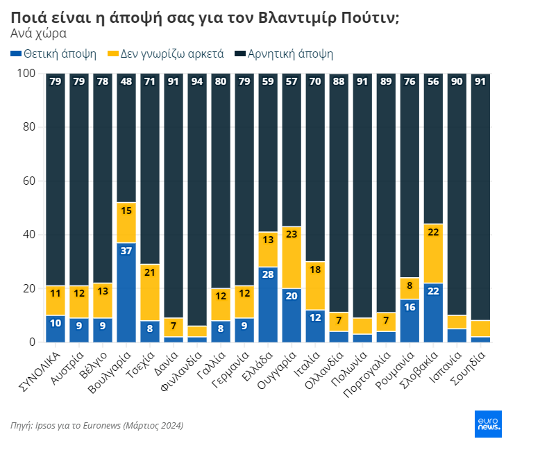 Στιγμιότυπο_οθόνης_2024-04-05_185511.png